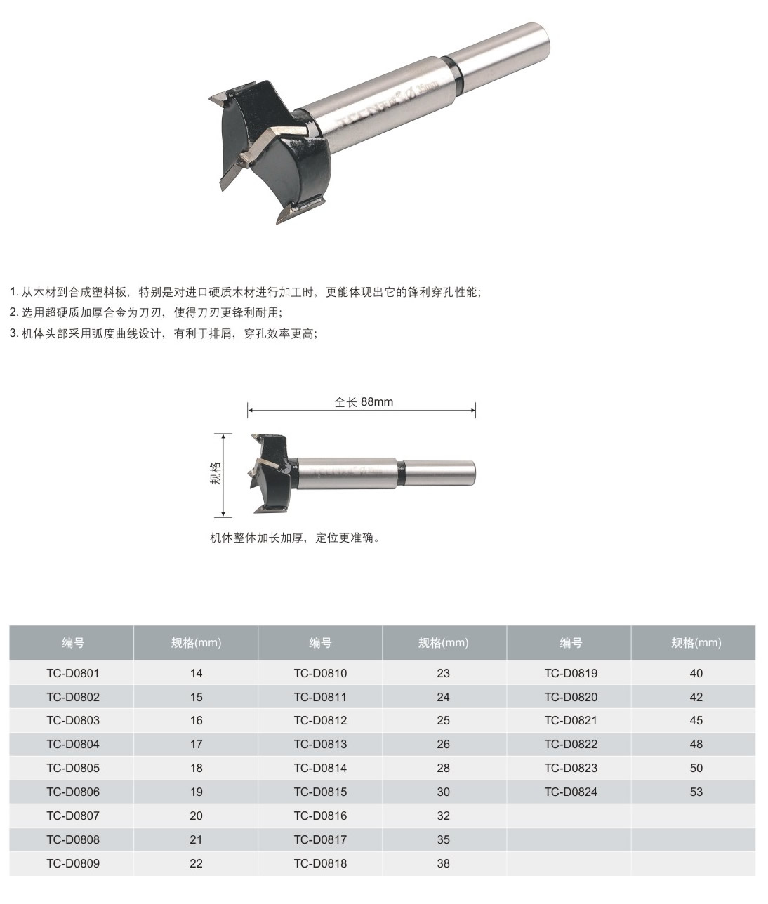 tccntools_頁面_12_r4_c2.jpg